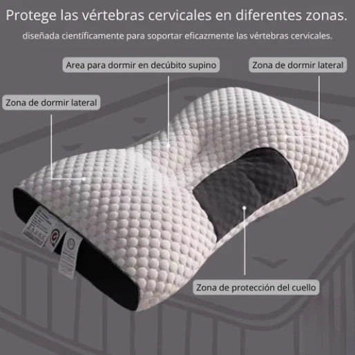 Almohada Ortopédica Cervical Deluxe 3D – Alineación Perfecta para Dormir sin Dolor